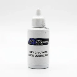 Lubrication Matters